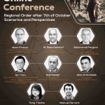 نظم منطقه پس از 7 اکتبر