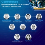 نظم منطقه پس از 7 اکتبر، نقش بازیگران جهانی
