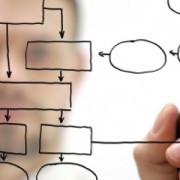 مروری بر مفهوم و کارکرد قطبی سازی در اقتصاد سیاسی-بخش سوم